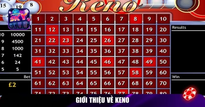 Giới thiệu về Keno