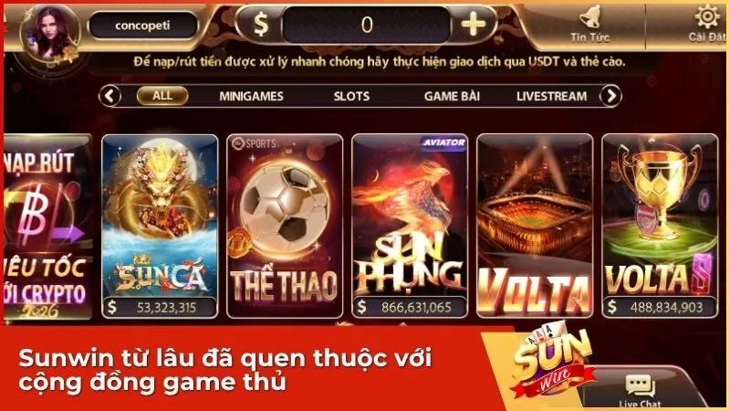 Sunwin từ lâu đã quen thuộc với cộng đồng game thủ
